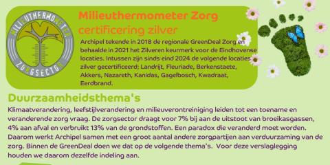 Archipel zet flinke stappen richting duurzame zorg