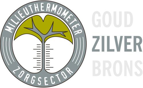 MPZ-milieuthermometer-zilver.jpg